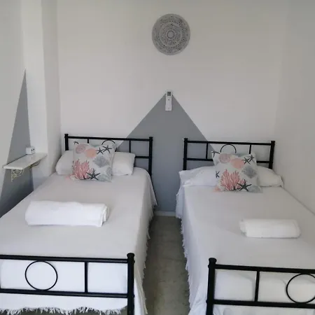 Coordenadas Ibiza